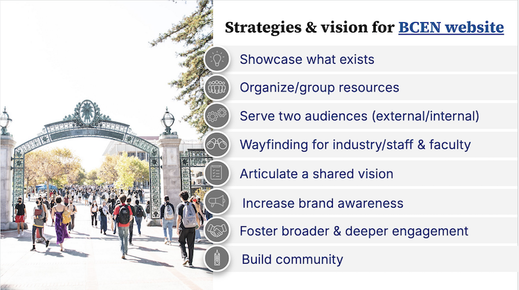 a screenshot of a website that includes a photo of students walking under an arch on the UC Berkeley campus with the text "Strategies & vision for BCEN website" and 8 bullet points
