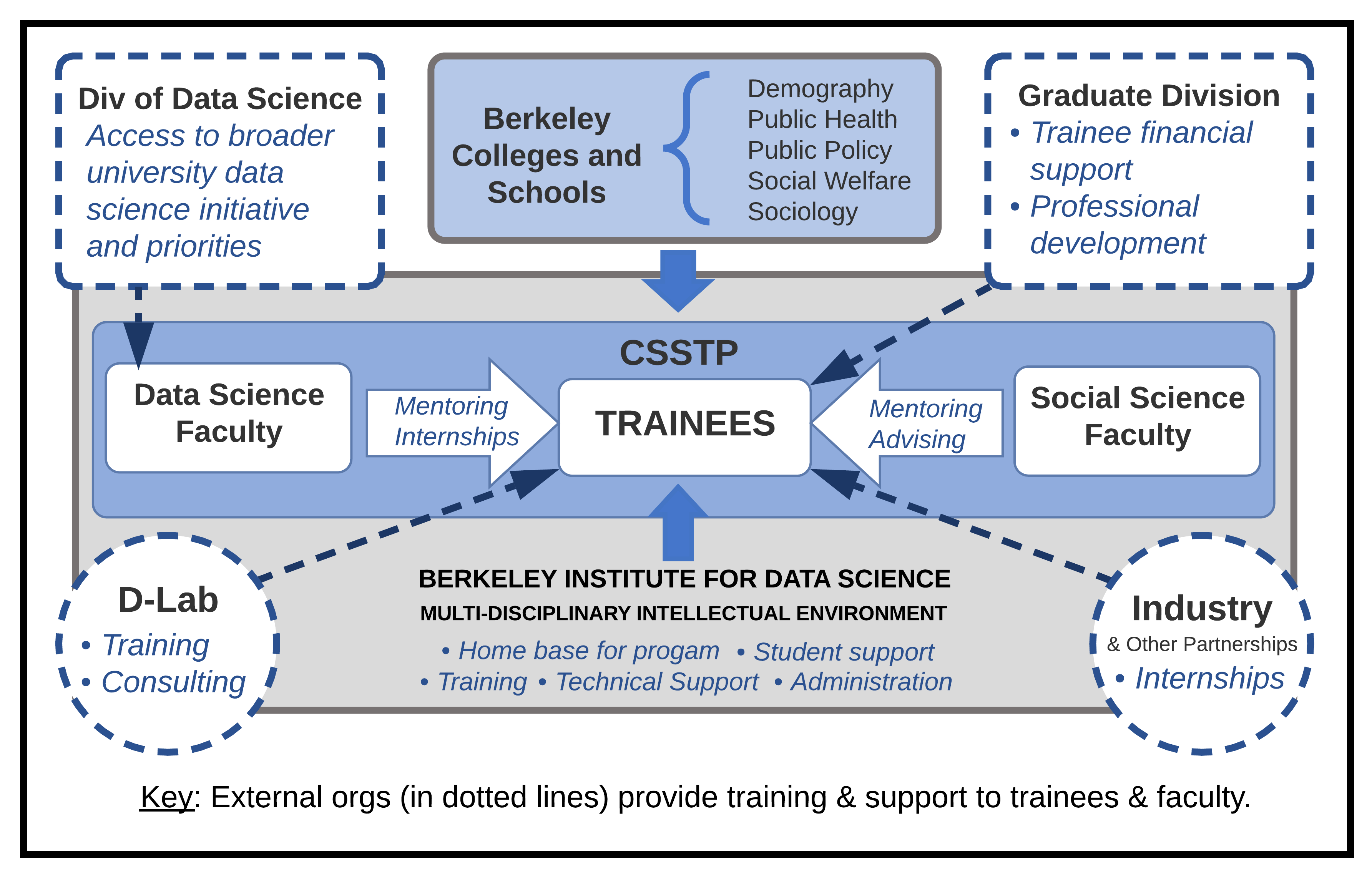 Computer Training Lab  Institute for Quantitative Social Science