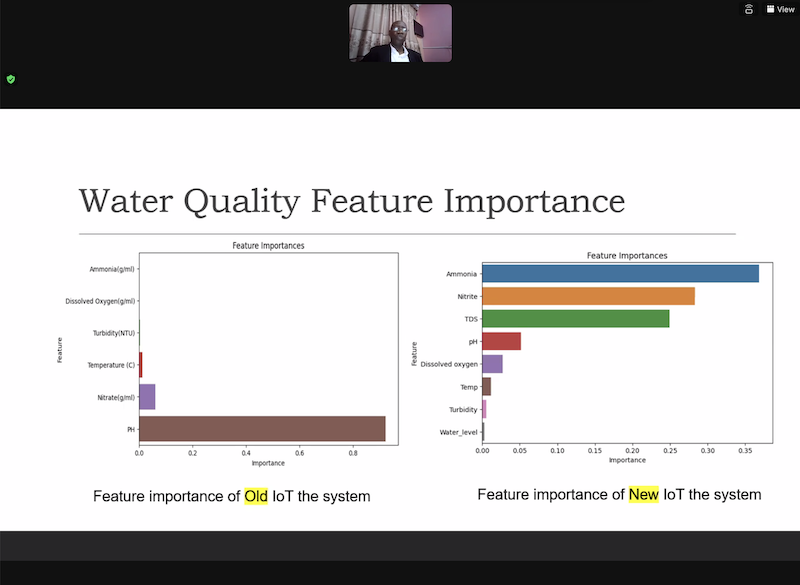 Data Science Toolbox Data Science Toolbox