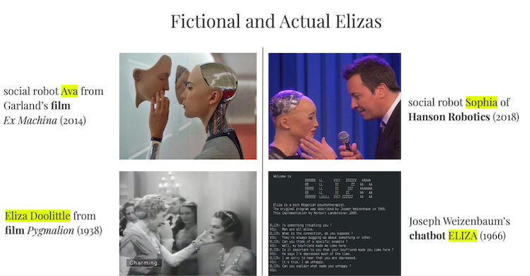 A slide from Nina’s talk. There are four images in a 2x2 grid with a title of “fictional and actual Elizas"